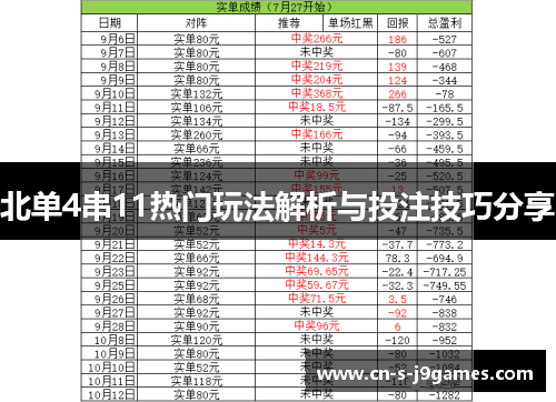 北单4串11热门玩法解析与投注技巧分享