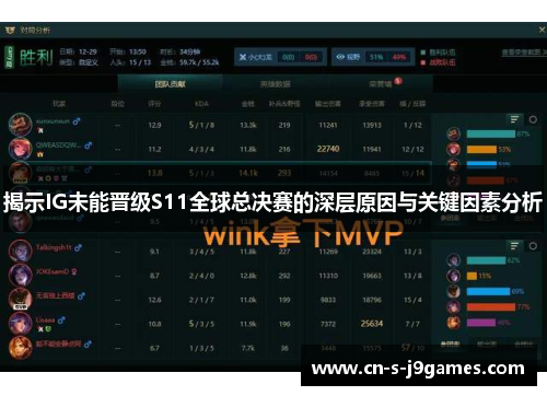 揭示IG未能晋级S11全球总决赛的深层原因与关键因素分析