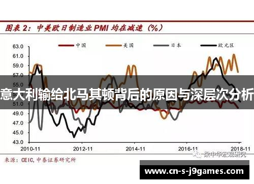 意大利输给北马其顿背后的原因与深层次分析