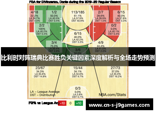 比利时对阵瑞典比赛胜负关键因素深度解析与全场走势预测