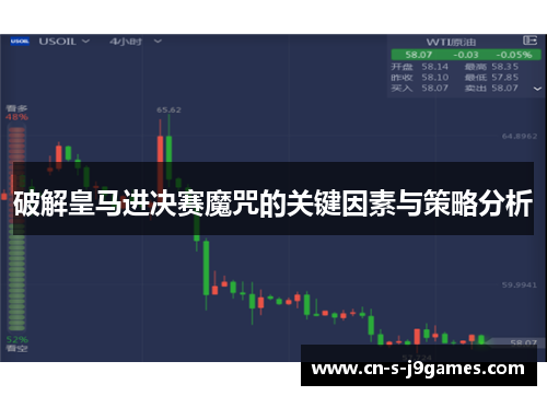 破解皇马进决赛魔咒的关键因素与策略分析