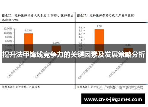 提升法甲锋线竞争力的关键因素及发展策略分析