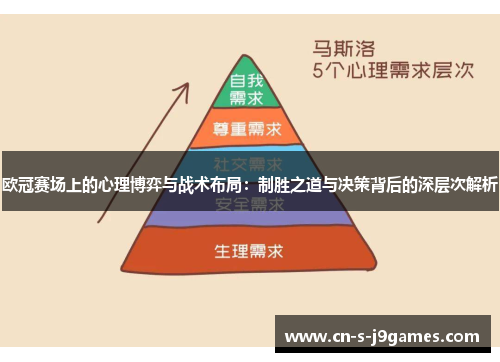 欧冠赛场上的心理博弈与战术布局:制胜之道与决策背后的深层次解析 欧冠赛场上的心理博弈与战术布局:制胜之道与决策背后的深层次解析