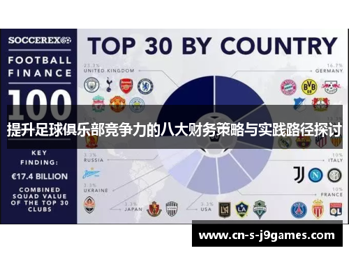 提升足球俱乐部竞争力的八大财务策略与实践路径探讨 提升足球俱乐部竞争力的八大财务策略与实践路径探讨