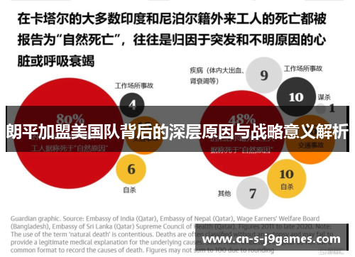 朗平加盟美国队背后的深层原因与战略意义解析